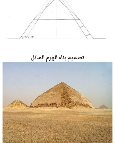 حضارة مصر القديمة تاريخ عريق وتقنية حديثة وأسرار ما زلنا لا نعرفها