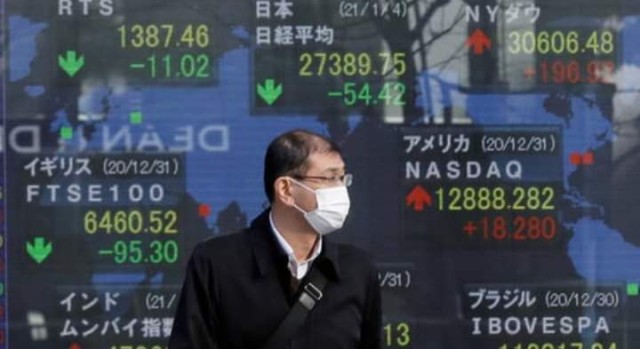 بورصات عالمية تصعد إلى المنطقة الخضراء ..بعد خسائر فادحة بورصات عالمية تصعد إلى المنطقة الخضراء ..بعد خسائر فادحة