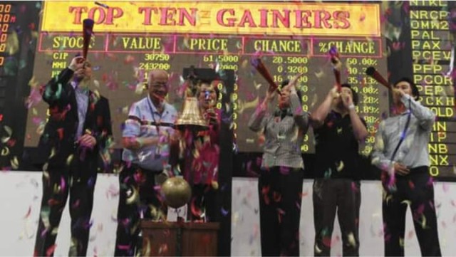 سوق الأسهم في 2022 وماالذي يجب الحذر منه؟ سوق الأسهم في 2022 وماالذي يجب الحذر منه؟