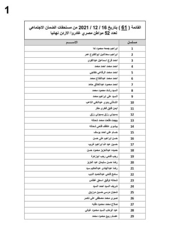 سعفان: تحويل 1.6 جنيه مستحقات العمالة المغادرة للأردن