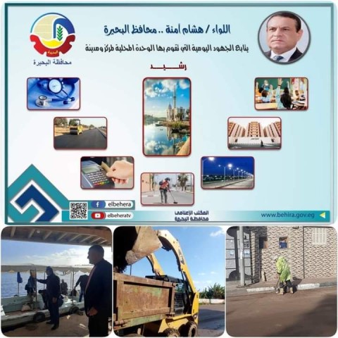 صورة توضيحية مجمعة