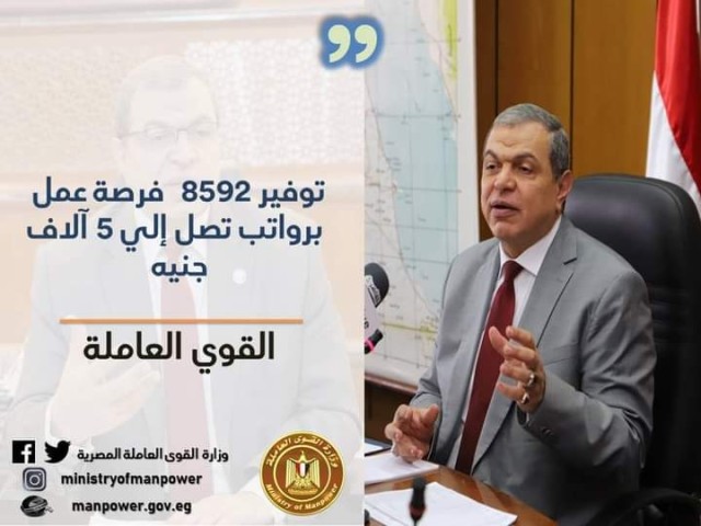 القوى العاملة: توفير 8592  فرصة عمل برواتب تصل إلي 5 آلاف جنيه