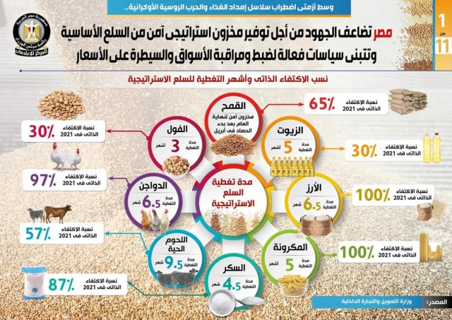 صورة توضيحية 