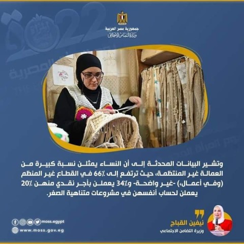 كلمة وزيرة التضامن خلال احتفالية يوم المرأة المصرية والأم المثالية