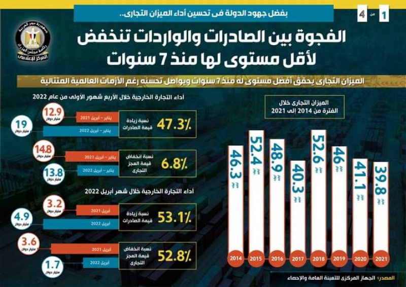  صورة توضيحية 