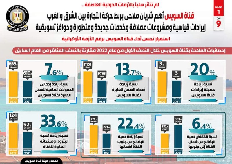 صورة توضيحية 