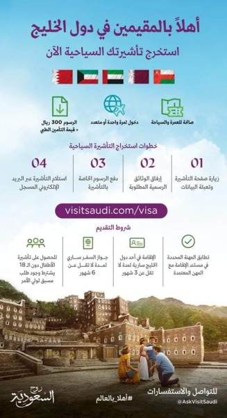 السياحة السعودية ترحب بمنح تأشيرتها للمقيمين بدول الخليج والإتحاد الأوروبي وأمريكا وبريطانيا
