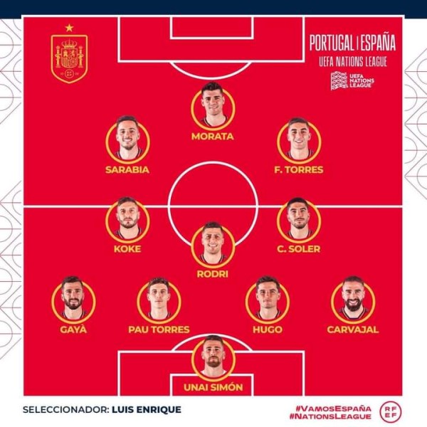 تشكيلة إسبانيا لمواجهة البرتغال في دوري الأمم الأوروبية