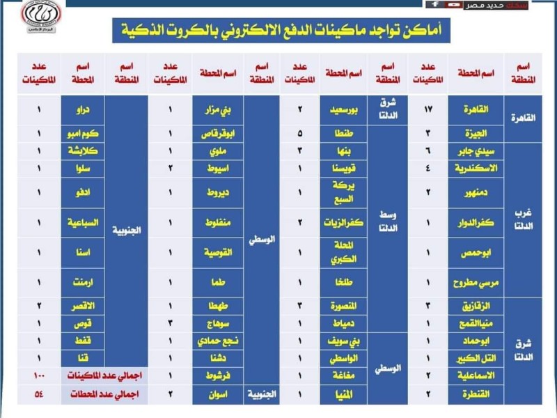 صورة توضيحية 