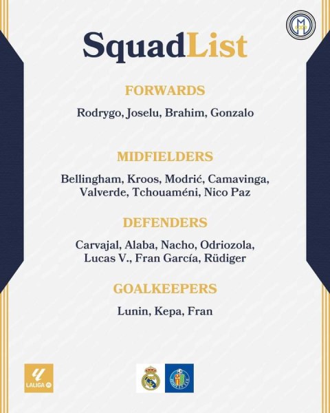 القائمة المُستدعاه لريال مدريد لمباراة خيتافي غداً