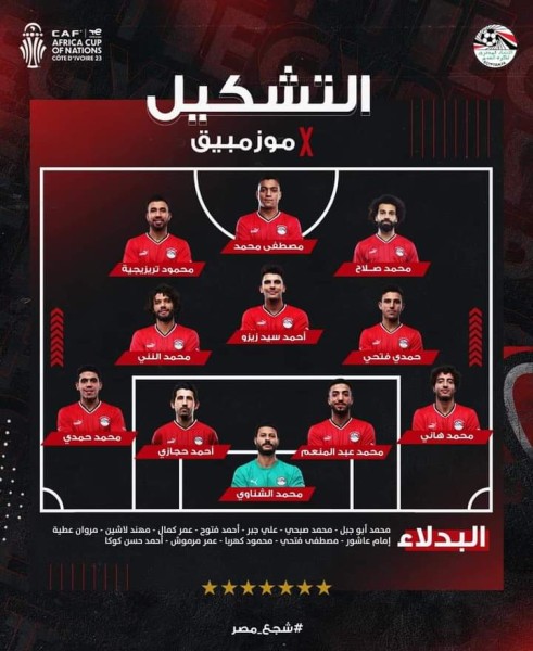 تشكيل منتخب مصر  