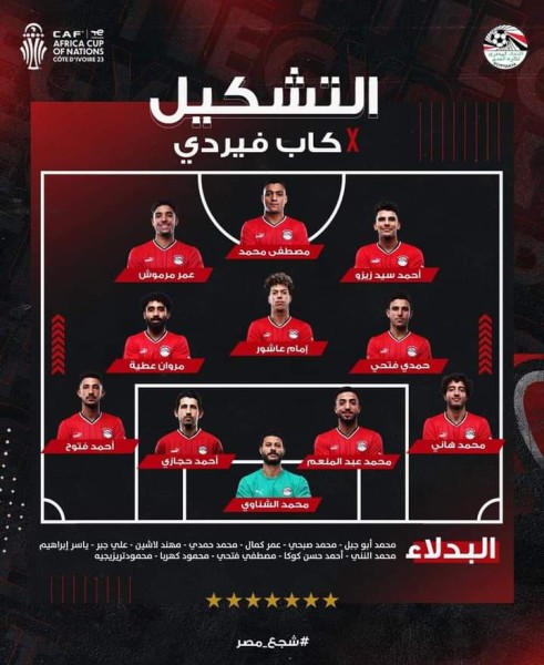 تشكيل منتخب مصر 