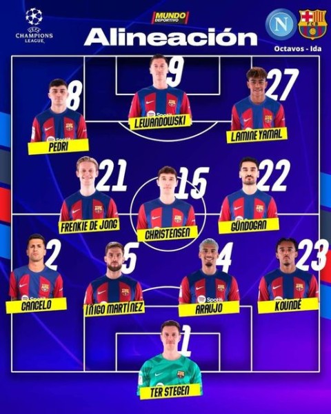 تشكيلة برشلونة لموقعة نابولي في دوري الأبطال