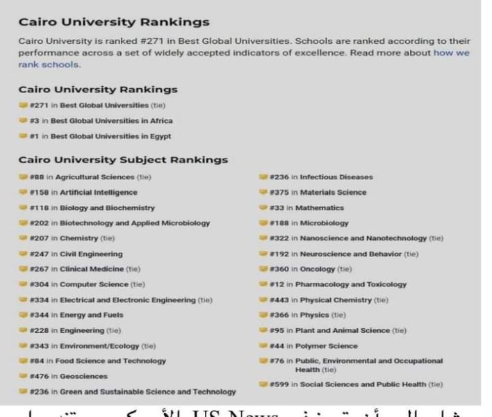 في إنجاز جديد .. جامعة القاهرة تحتل المركز 271 عالمياً بالتصنيف الأمريكي يو إس نيوز