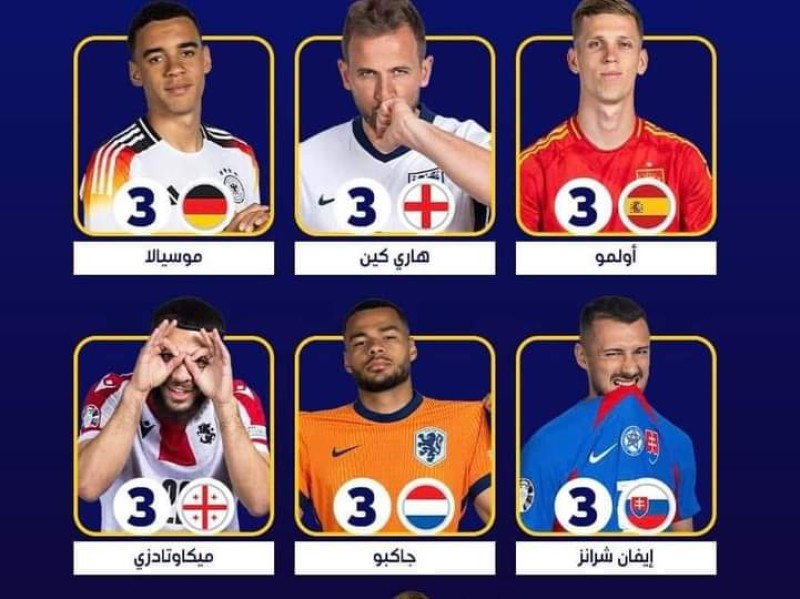 لأول مرة في تاريخ اليورو 6 لاعبين يتقاسمون جائزة الهداف