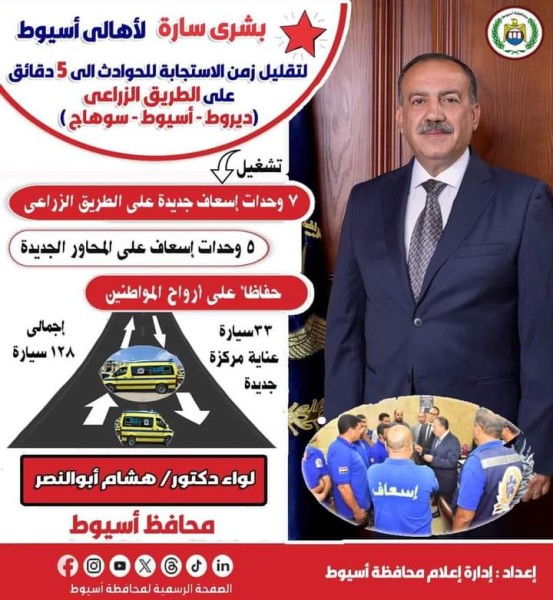 محافظ أسيوط يعلن تشغيل 7 وحدات إسعاف جديدة بالطريق الزراعى ” أسيوط – القاهرة ”