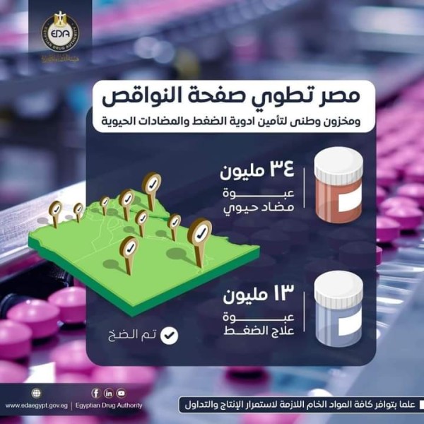 صورة توضيحية