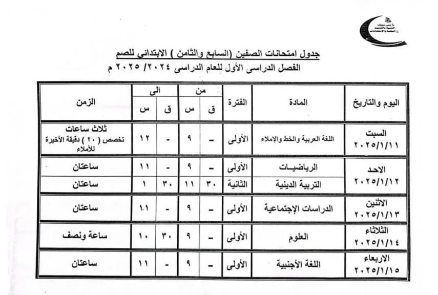 محافظ بني سويف يعتمد مواعيد امتحانات الفصل الدراسي الأول لسنوات النقل