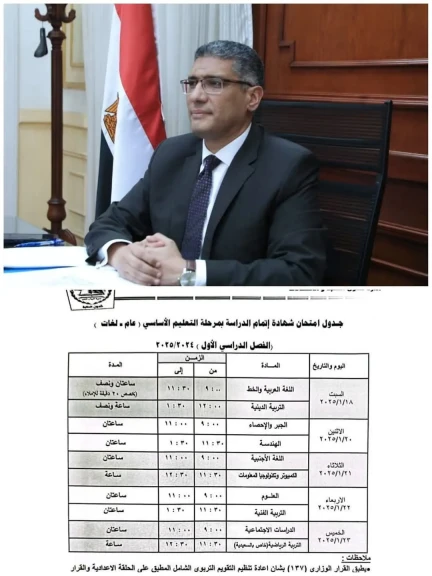 محافظ الجيزة