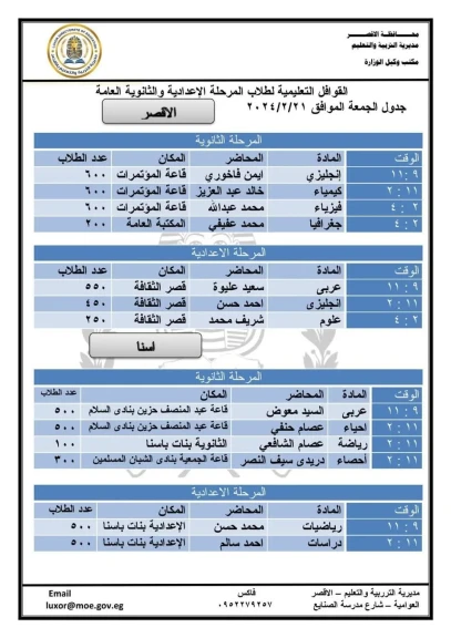 تعليم الاقصر: أنطلاق القوافل التعليمية لمرحلتى الإعدادية والثانوية بالأقصر