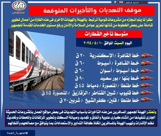 السكك الحديدية :تأخر القطارات على بعض الخطوط لإجراء أعمال تطوير