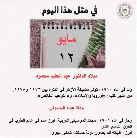 حدث في مثل هذا اليوم 12مايو .. افتتاح مدرسة الفنون الجميلة
