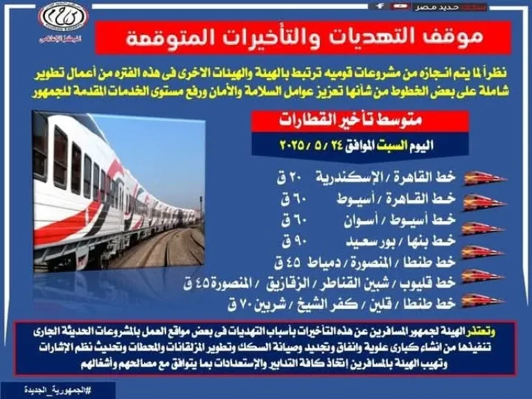 السكة الحديد: تأخر القطارات على بعض الخطوط لإجراء أعمال تطوير