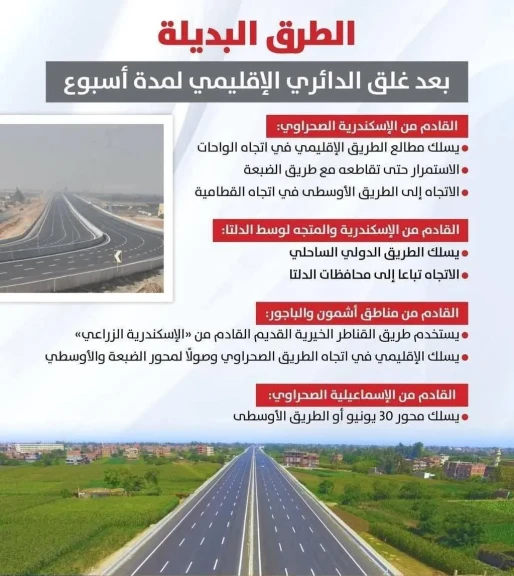 محافظ المنوفية يعقد اجتماعاً موسعاً لمناقشة الاليات  التنظيمية بشأن الغلق المؤقت للطريق الاقليمي