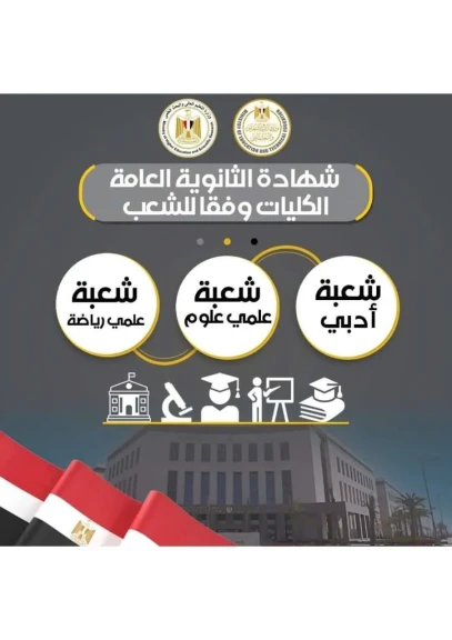 وزارتا التربية والتعليم والتعليم العالي تعلنان عن تفاصيل الكليات والتخصصات الجامعية المتاحة ”صور”
