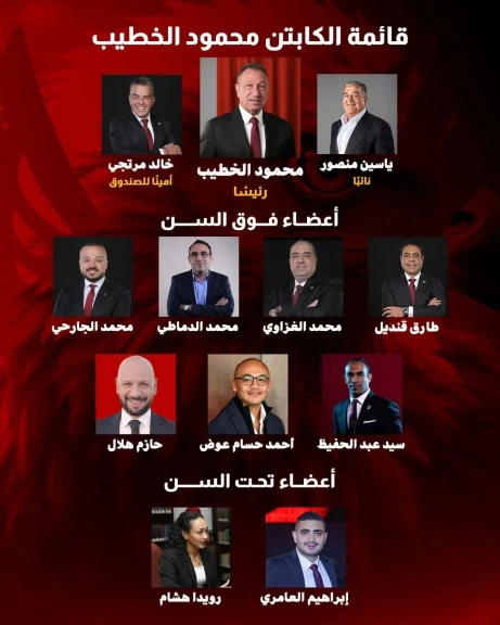 عاجل : الخطيب يعلن عن القائمة الرسمية لإنتخابات الأهلي 2025