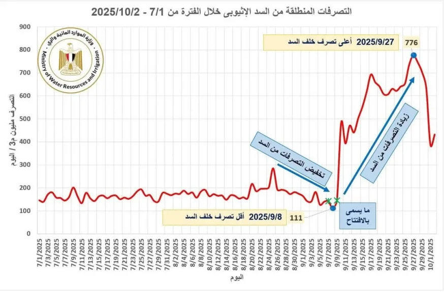 صورة توضيحية 