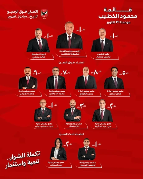 غدًا.. قائمة الخطيب تعقد ندوتها الثالثة بفرع الأهلي بمدينة نصر