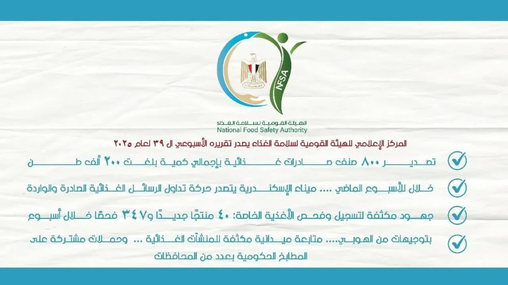 المركز الإعلامي للهيئة القومية لسلامة الغذاء يصدر تقريره الأسبوعي الـ 39 لعام... المركز الإعلامي للهيئة القومية لسلامة الغذاء يصدر تقريره الأسبوعي الـ 39 لعام 2025