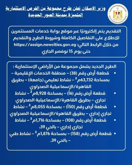 وزير الإسكان يُعلن طرح مجموعة من الفرص الاستثمارية المتميزة بمدينة العبور الجديدة