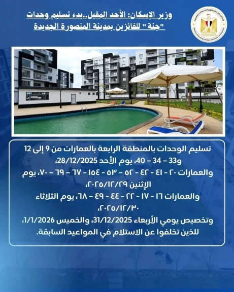 وزير الإسكان  يعلن بدء تسليم وحدات جنة للفائزين بمدينة المنصورة الجديدة