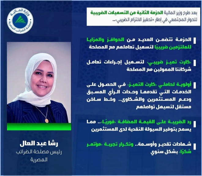 رئيس الضرائب: الحزمة الثانية من التسهيلات الضريبية تتضمن العديد من الحوافز والمزايا