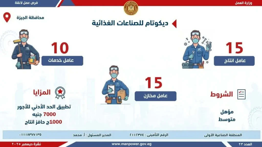 وزارة العمل تُعلن عن فرص عمل جديدة في شركات خاصة