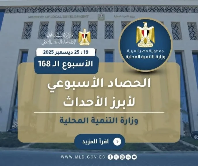الحصاد الاسبوعي لابرز أنشطة وزارة التنمية المحلية خلال أسبوع