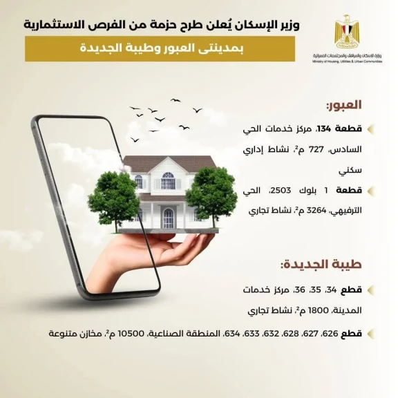 وزير الإسكان يُعلن طرح حزمة من الفرص الاستثمارية بمدن العبور والعاشر من رمضان وطيبة