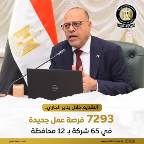 وزارة العمل تعلن فرص عمل جديدة متاحة في 12 محافظة