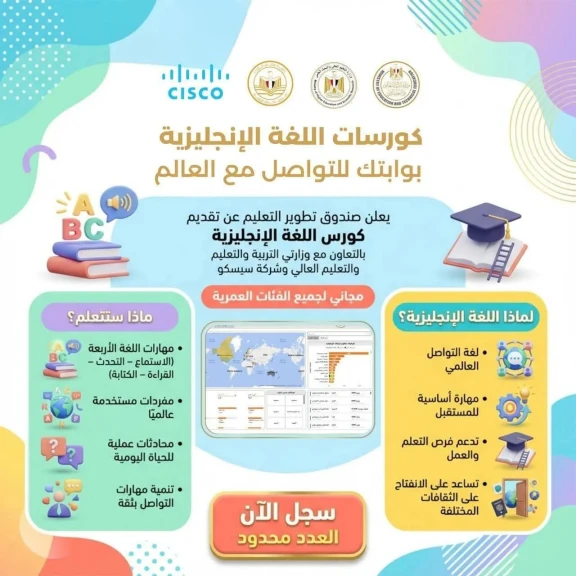 «تطوير التعليم بالوزراء» يطلق مقررات متكاملة لإتقان اللغة الإنجليزية بالتعاون مع وزارتي التعليم وسيسكو