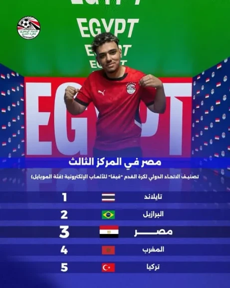 مصر الثالث عالميا في تصنيف ”فيفا” للرياضات الإلكترونية