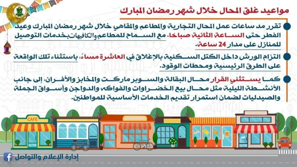 محافظ المنيا: الأربعاء المقبل بدء تطبيق مواعيد غلق المحال التجارية خلال شهر رمضان وعيد الفطر المبارك