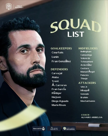 أربيلوا يُعلن عن قائمة ريال مدريد المُسافره لإنجلترا وتشهد عودة مبابي وبيلينجهام