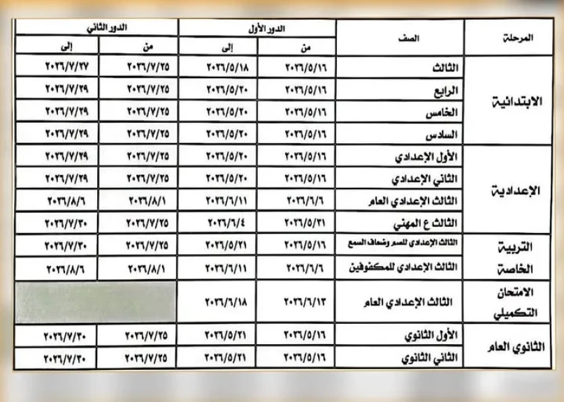 محافظ المنوفية يعتمد الجدول الزمني لامتحانات الفصل الدراسي الثاني لصفوف النقل والشهادة الاعدادية