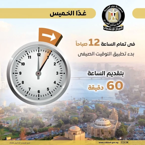 مجلس الوزراء : غدا الخميس في تمام الساعة 12 صباحا بدء تطبيق التوقيت الصيفي
