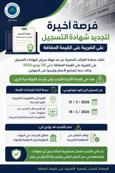 رئيس ”الضرائب”: مد مهلة سريان شهادات تسجيل ضريبة القيمة المضافة حتى 30 يونيو 2026