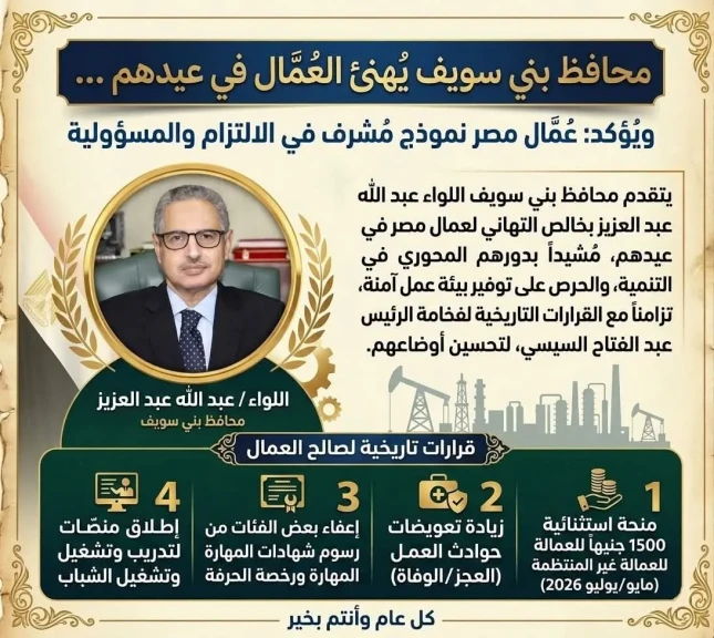 محافظ بني سويف يُهنئ العمال في عيدهم