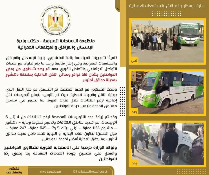 وزيرة الإسكان تستعرض تقريرًا بشأن جهود «منظومة الاستجابة السريعة»