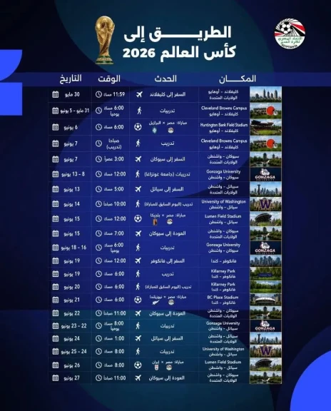 رحلة استثنائية لمنتخب مصر في كأس العالم 2026.. تحديات تتجاوز حدود المستطيل الأخضر